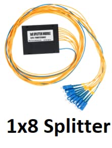 A 1 by 8 way optical splitter showing one input fibre and eight output fibres