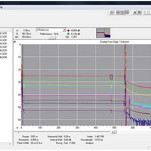 Networks software OTDR trace analysis on a PC