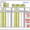 Insertion loss test result spreadsheet